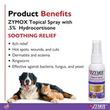 Zymox Topical Spray for Cats & Dogs