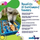 Soda Pup Enrichment Tray - Waiting Dogs